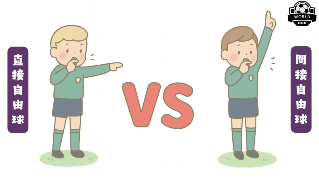 独立游戏界,联手抵制,商店内战爆,2026,世界杯赛程FIFA,FIFA世足,2026外围赛,世界杯门票