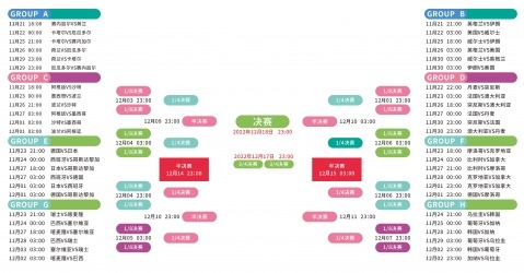 II,经典重现,勇者斗恶龙,2026,世界杯赛程FIFA,FIFA世足,2026外围赛,世界杯门票