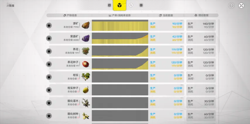 索尼再掀手,游风云,地平线新作,2026,世界杯赛程FIFA,FIFA世足,2026外围赛,世界杯门票