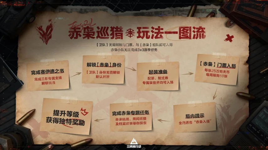 荒野沙漠,跳过时间,睡眠与休息,2026,世界杯赛程FIFA,FIFA世足,2026外围赛,世界杯门票