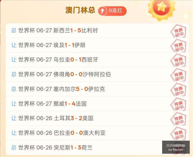 世界盃決賽,時間,2026世界盃決賽時間？,2026世界盃,2026世界杯决赛,最新赛事时间,世界杯信息,比赛安排