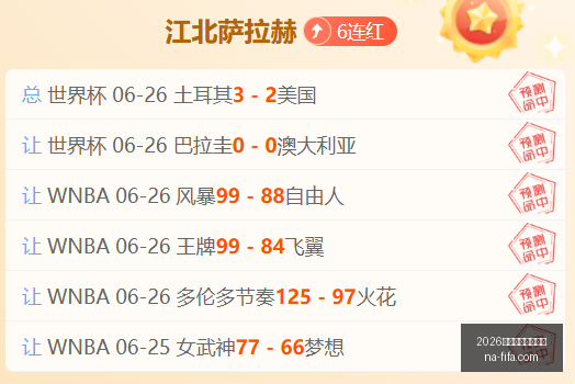 世界盃決賽,時間,最新赛事时,2026世界盃,2026世界杯决赛,最新赛事时间,世界杯信息,比赛安排