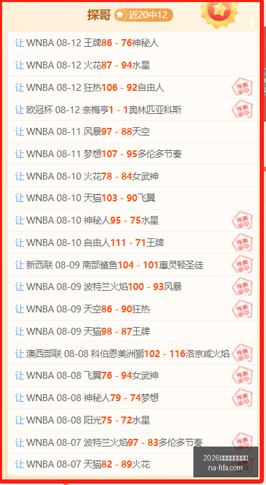 世界盃決賽,時間,世界杯决赛,2026世界盃,2026世界杯决赛,最新赛事时间,世界杯信息,比赛安排