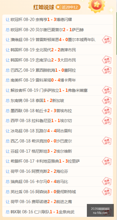 世界盃決賽,時間,世界杯决赛,2026世界盃,2026世界杯决赛,最新赛事时间,世界杯信息,比赛安排
