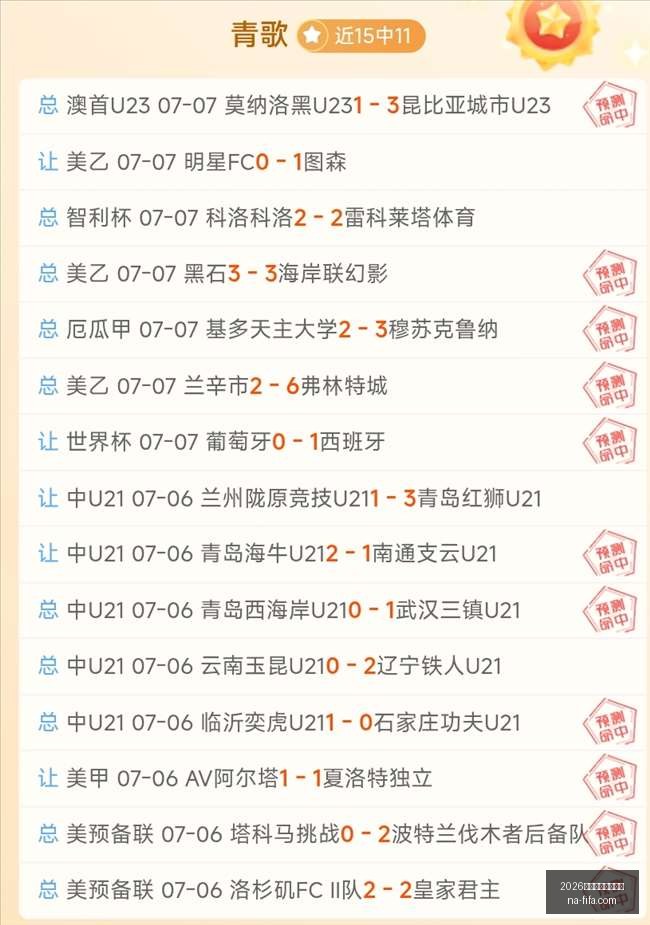 世界盃決賽,時間,世界杯决赛,2026世界盃,2026世界杯决赛,最新赛事时间,世界杯信息,比赛安排