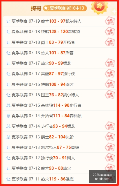 世界盃決賽,時間,2026世界盃決賽時間？,2026世界盃,2026世界杯决赛,最新赛事时间,世界杯信息,比赛安排
