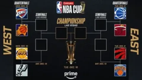 2026世界盃決賽時間？ 资讯 155554 l23