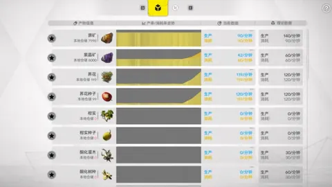 索尼再掀手游风云：地平线新作手游因多元包容元素引发热议