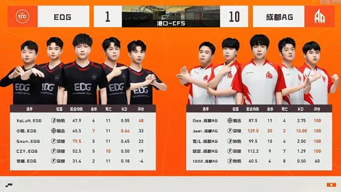 地下城与勇士：起源更新预告，新增男格斗角色