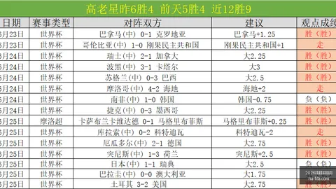 2026世界盃決賽時間？2026世界杯决赛突发变动结果已
