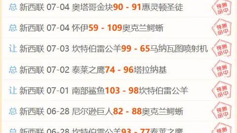 2026欧战：伏伊伏丁那战力存疑，费伦茨瓦罗斯新帅领航经验丰富