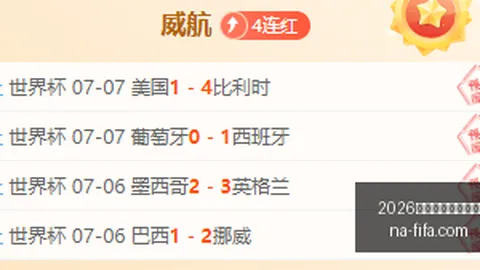 2026世界盃決賽時間？ 130343 8