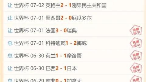 2026世界盃，最新赛事时间，決賽時間？ 131348