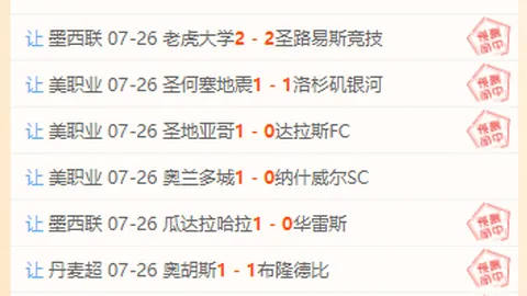 2026世界盃，世界杯信息，決賽時間？ 133323