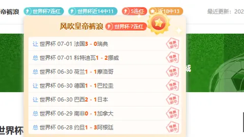 2026世界盃決賽時間？ 135254 33