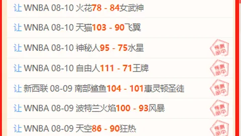 2026世界盃決賽時間？2026世界杯决赛突发变动引发关