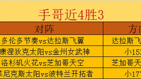 2026世界盃決賽時間？ 135625 9