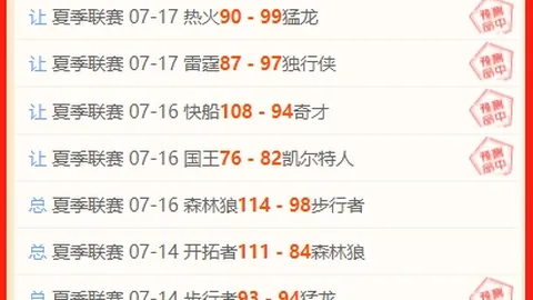 2026世界盃決，最新赛事时间，賽時間？ 140014 3